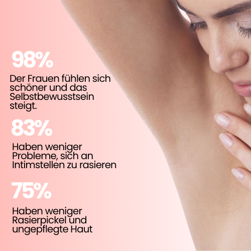 GlowPerfect™ PRO - Ultra Rasierer für perfekt glatte Haut im Handumdrehen